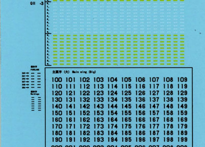 1/700 日本海軍艦載機用デカールセット3 | 艦船模型専門店 フリートネット