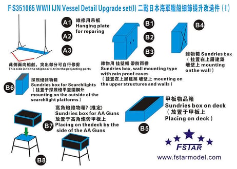 1/350 日本海軍艦艇ディティール アップグレードセット1