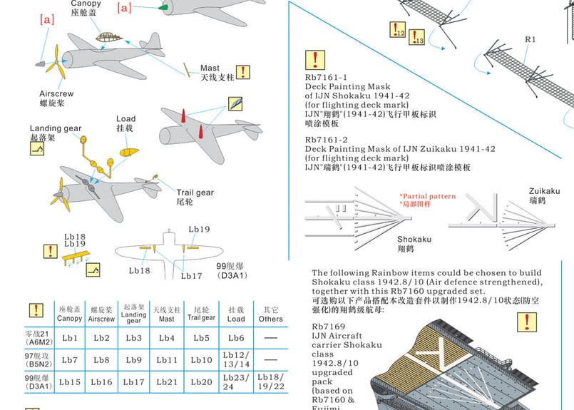 1/700 日本海軍翔鶴級空母 1941 アップグレードセット | 艦船 1/700 日本海軍翔鶴級空母 1941 アップグレードセット | 艦船