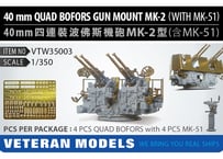 1/350 ボフォース40mm四連装機銃