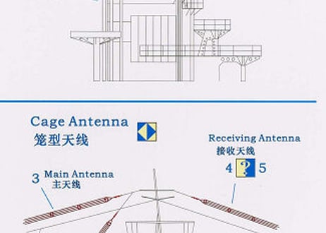 1/700 日本海軍艦艇用 空中線