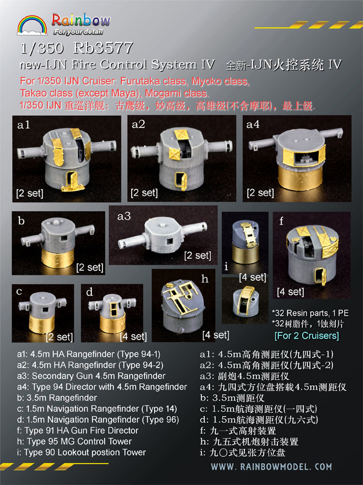 1/350 日本海軍 火器管制装置4 | 艦船模型専門店 フリートネット