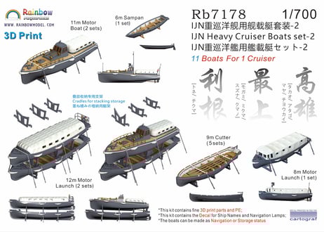 CATEGORY 日本海軍 | 艦船模型専門店 フリートネット