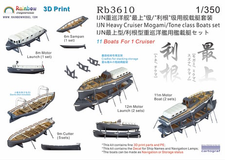 1/350 日本海軍 最上型/利根型重巡用艦載艇セット