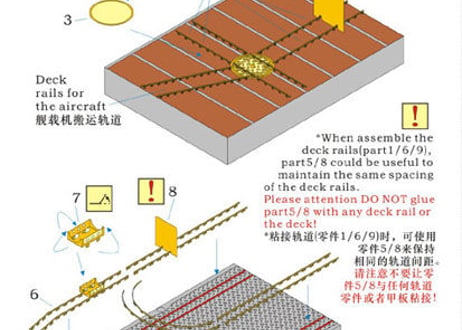 1/700 日本海軍艦艇用 運搬軌条&ターンテーブル