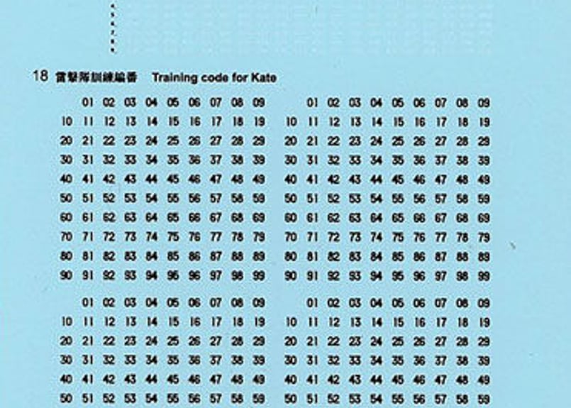 フジミ　1/700 日本海軍航空母艦　飛龍　ドライデカール　航空自衛隊　デカール フジミ 1/700 日本海軍航空母艦 飛龍 ドライデカール 航空自衛隊