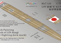 1/700 日本海軍空母 赤城用 飛行甲板マスキング