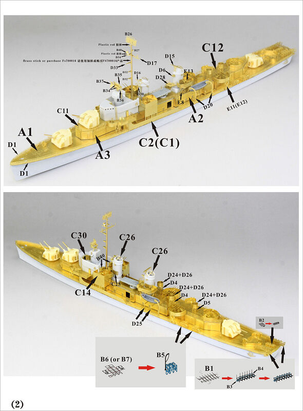 1/700 米海軍 アレン・M・サムナー級駆逐艦用 アップグレードセット d2ldlup 1/700 米海軍 アレン・M・サムナー級駆逐艦用 アップグレード