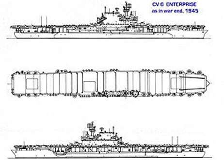 米海軍 ヨークタウン級空母 フォトDVD