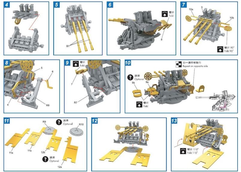1/200 日本海軍96式25mm 三連装機銃セット | 艦船模型専門店 フリート