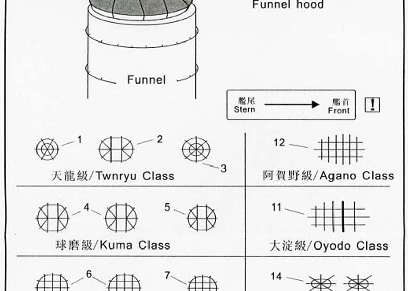 1/700 日本海軍艦艇用 煙突フードIII i8my1cf 1/700 日本海軍艦艇用 煙突フードIII | 艦船模型専門店 フリート