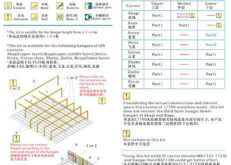 1/700 日本海軍空母用 格納庫構造物 I