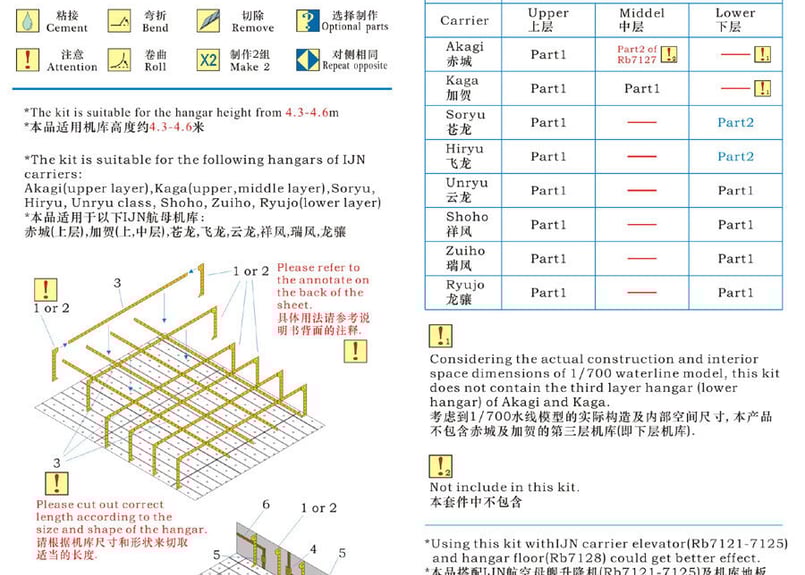 1/700 日本海軍空母用 格納庫床材 w17b8b5 fit=scale-down,w=1200