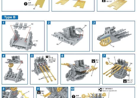 1/350 日本海軍96式25mm 三連装機銃セット