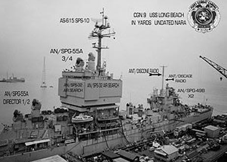 米海軍艦艇 レーダー・センサー・レドーム フォトDVD