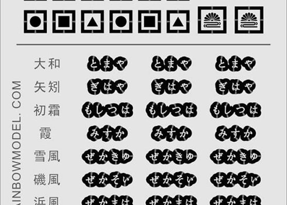 602c7df9bfdf094512b67701