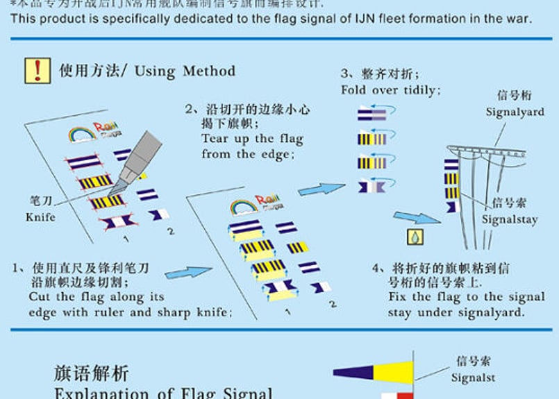 1/700 日本海軍 信号旗（所属） | 艦船模型専門店 フリートネット