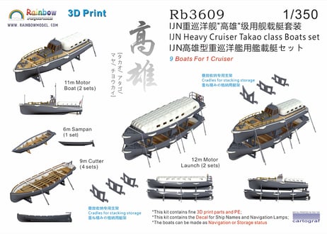 CATEGORY 巡洋艦 | 艦船模型専門店 フリートネット