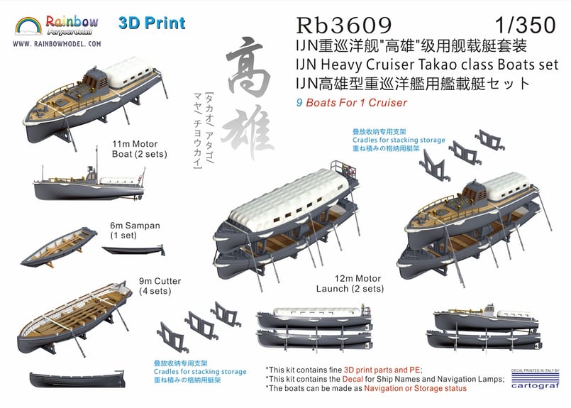1/350 日本海軍 高雄型重巡用艦載艇セット | 艦船模型専門店 フリート