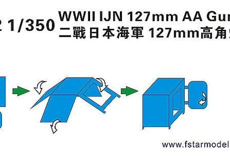 1/350 日本海軍 12.7cm高角砲弾薬箱