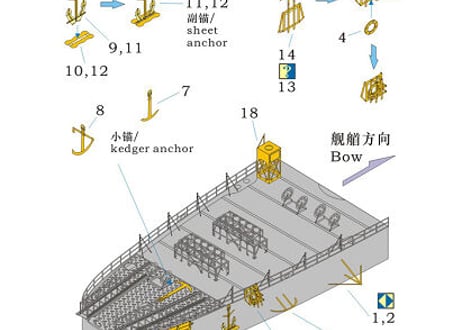 1/700 日本海軍艦艇 艦尾甲板アクセサリー