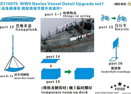1/700 WW2艦艇用 ディティールアップグレードセット1