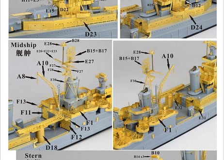 1/700 米海軍重巡 CA-35 インディアナポリス用 アップグレードセット