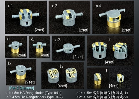 1/700 日本海軍 火器管制装置4