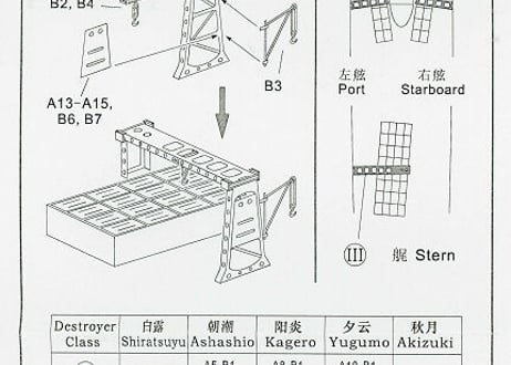 1/700 日本海軍駆逐艦用 スキッドビームセットII
