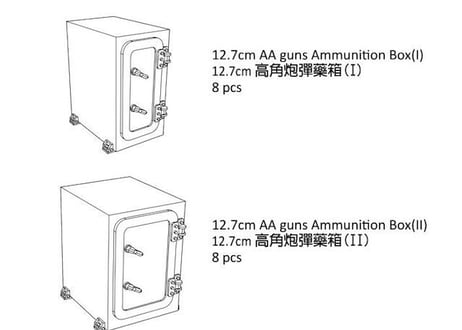 1/350 日本海軍 弾薬箱