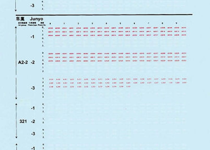 フジミ　1/700 日本海軍航空母艦　飛龍　ドライデカール　航空自衛隊　デカール フジミ 日本海軍航空母艦 飛龍 専用ドライデカール 1/700