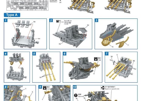 1/200 日本海軍96式25mm 三連装機銃セット