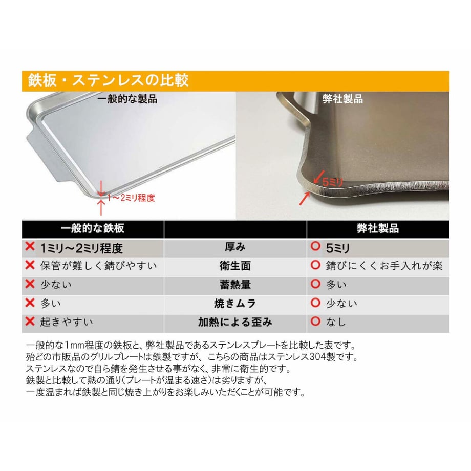 63a3194fc3289c29c360e7a1