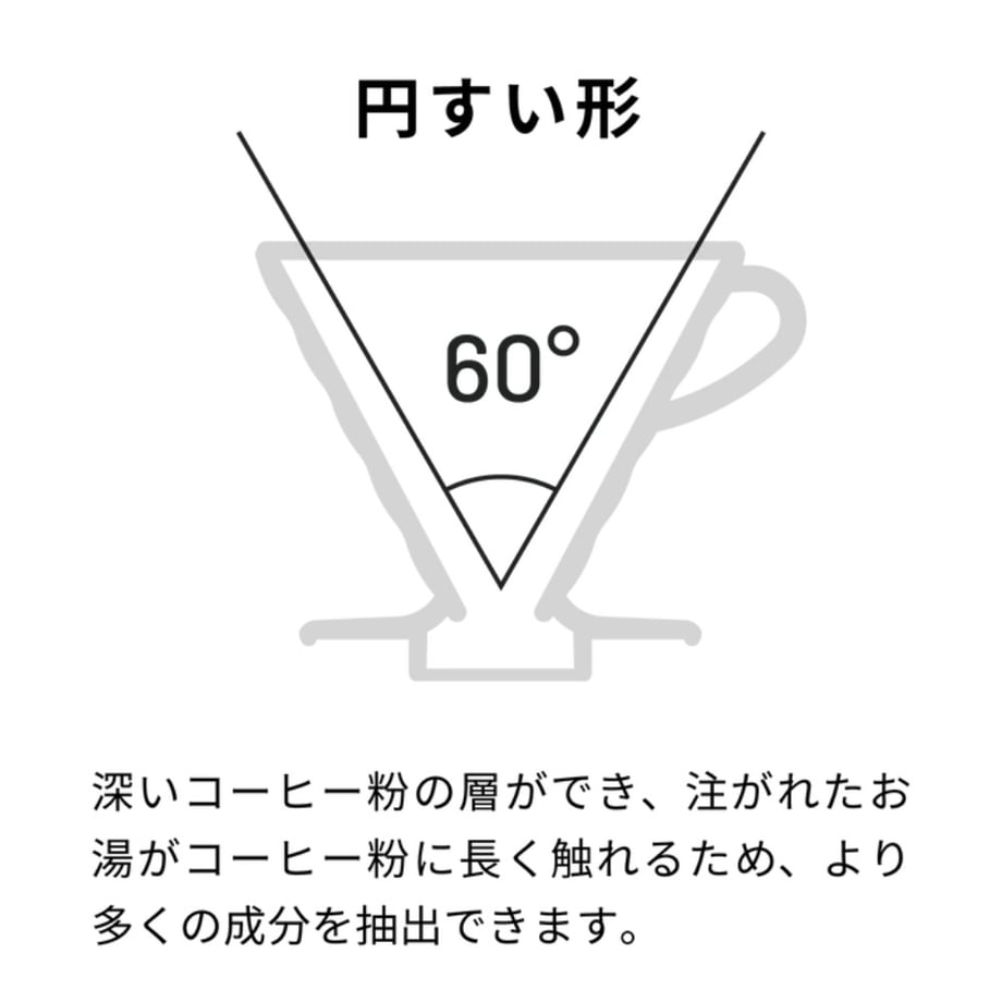 65e05569233fa8003afb524e