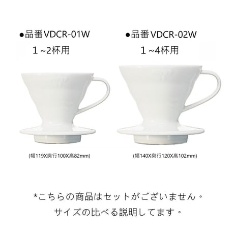 HARIO ハリオ V60 透過ドリッパー  ホウイト 磁器　VDCR-01W　VDCR-02W