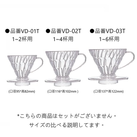 HARIO  ハリオ V60 透過 コーヒードリッパー  透明 AS樹脂 01 02 03