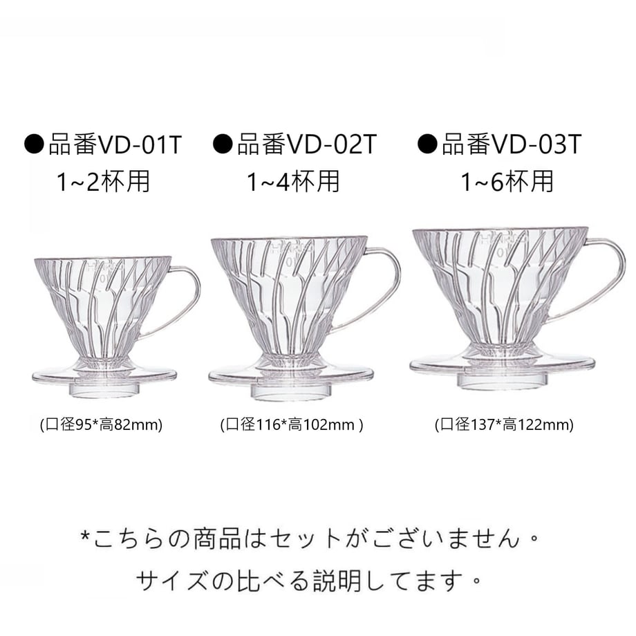 65e04c16d2f4100312be8e00