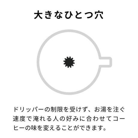 HARIO ハリオ V60 透過ドリッパー  ホウイト 磁器　VDCR-01W　VDCR-02W