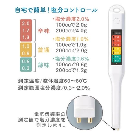 簡単計測 塩分チェックメーター 塩分濃度計  7段階  塩分濃度計 塩分摂取量 減塩 健康飲食 管理