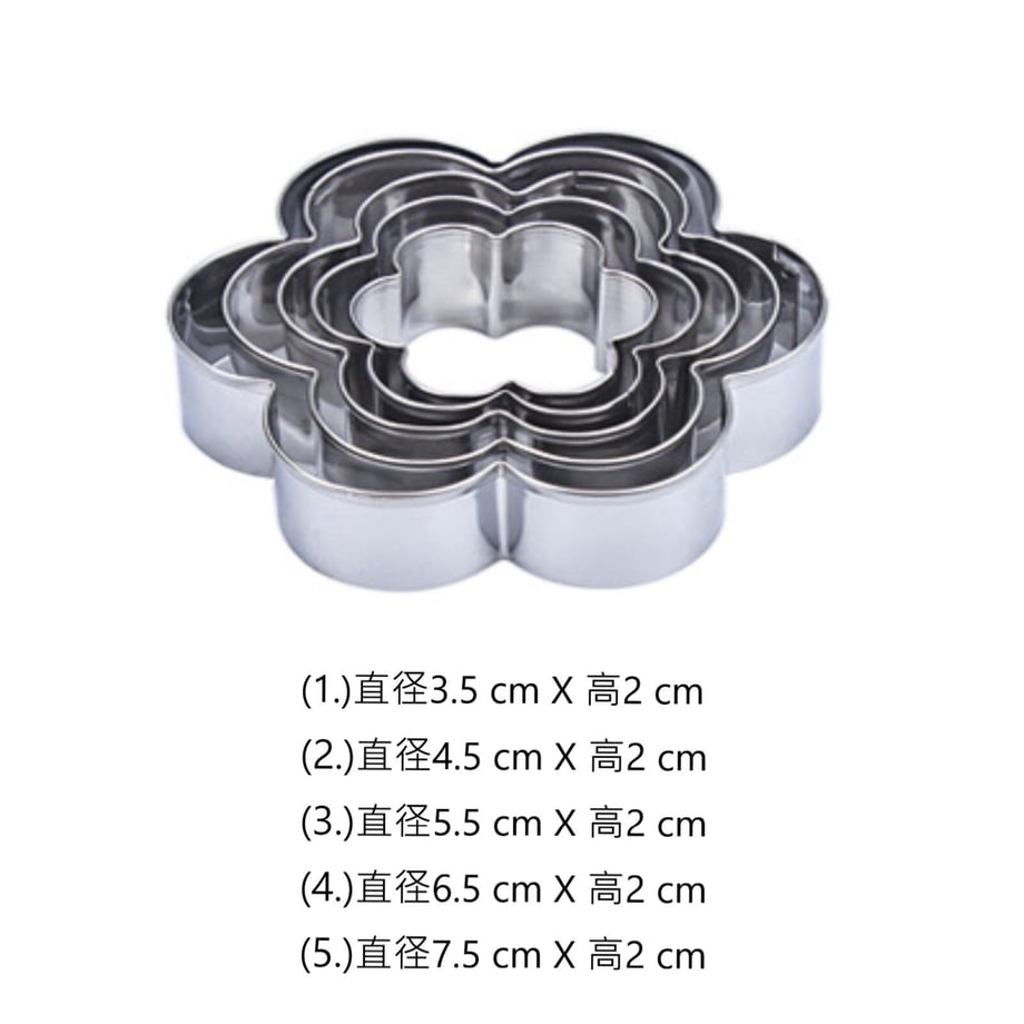 64f95f745ec8250033cea061