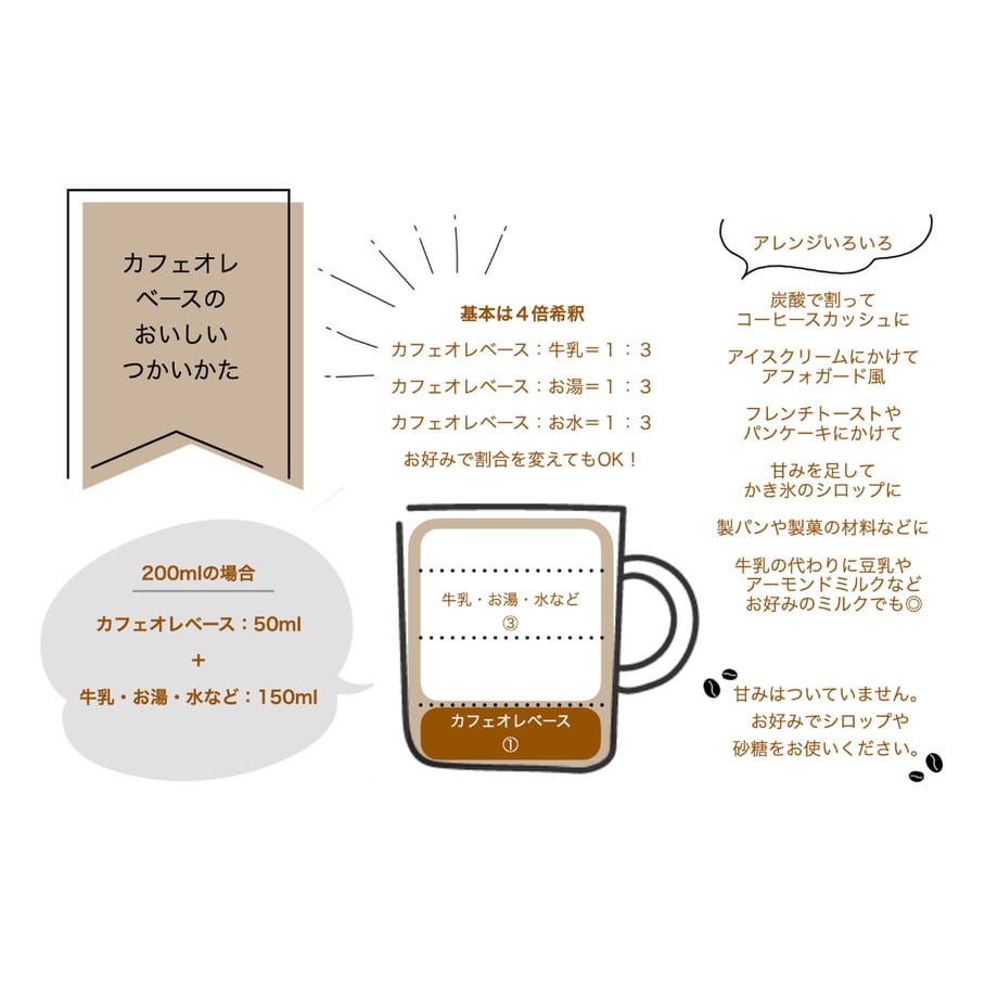 6811cf16e4567ccc518e7f9e