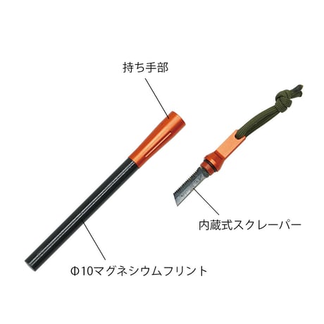 スターファイアターENBU