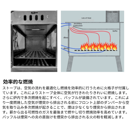 【NORTENT】Stainless Steel Stove 2024ver　アウトレット