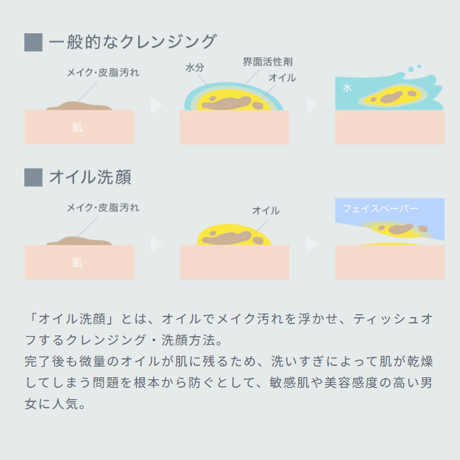 【MIULE】セラクレンズmini MINERAL（15ml）