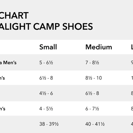 【Zpacks】 Ultralight Camp Shoes