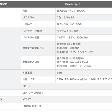 【GOALZERO（ゴールゼロ）】 Crush Light