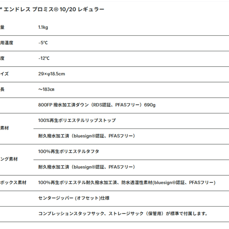 【Coda（コーダ）10/20　NEMO（ニーモ）】Coda Endless Promise 10/20（コーダエンドレスプロミス）