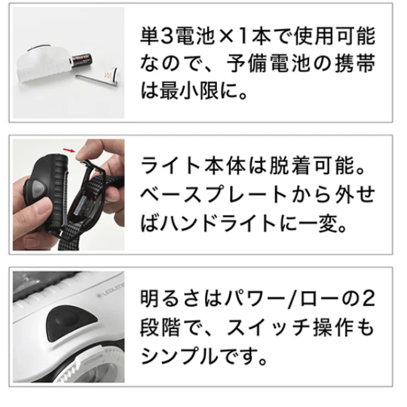 【LED LENSER（レッドレンザー）】MH3 GRAY