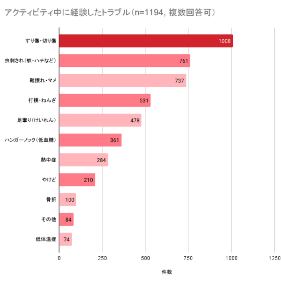 68b96054ff119b30b8d26da2