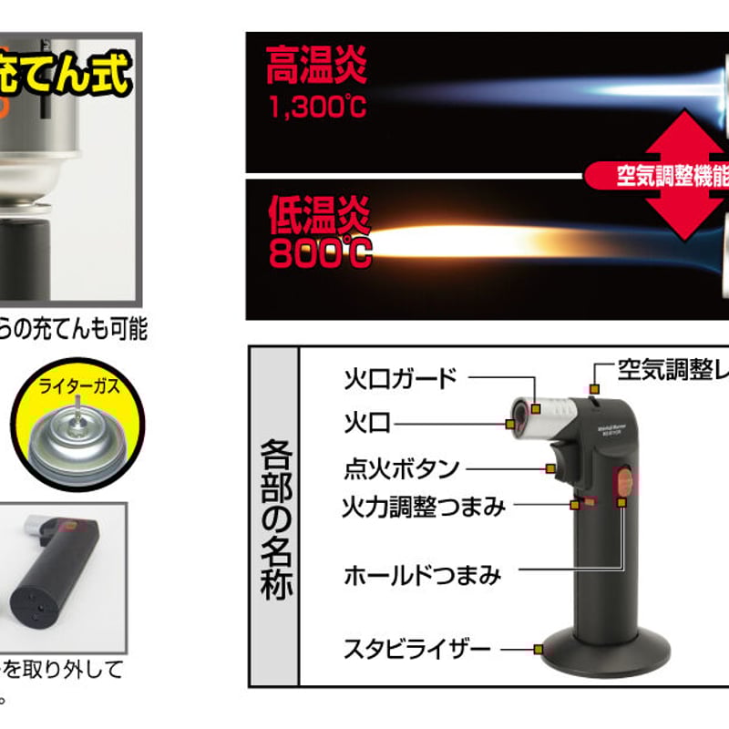SPOT FLAME PRO (新富士バーナー製） | yellowknife Outdoor